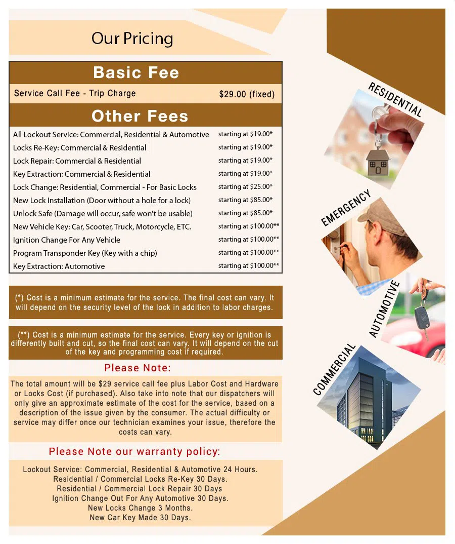 Maple Heights OH Locksmith Store Maple Heights, OH 216-369-7803